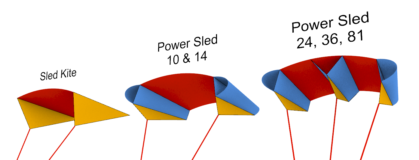 graphic